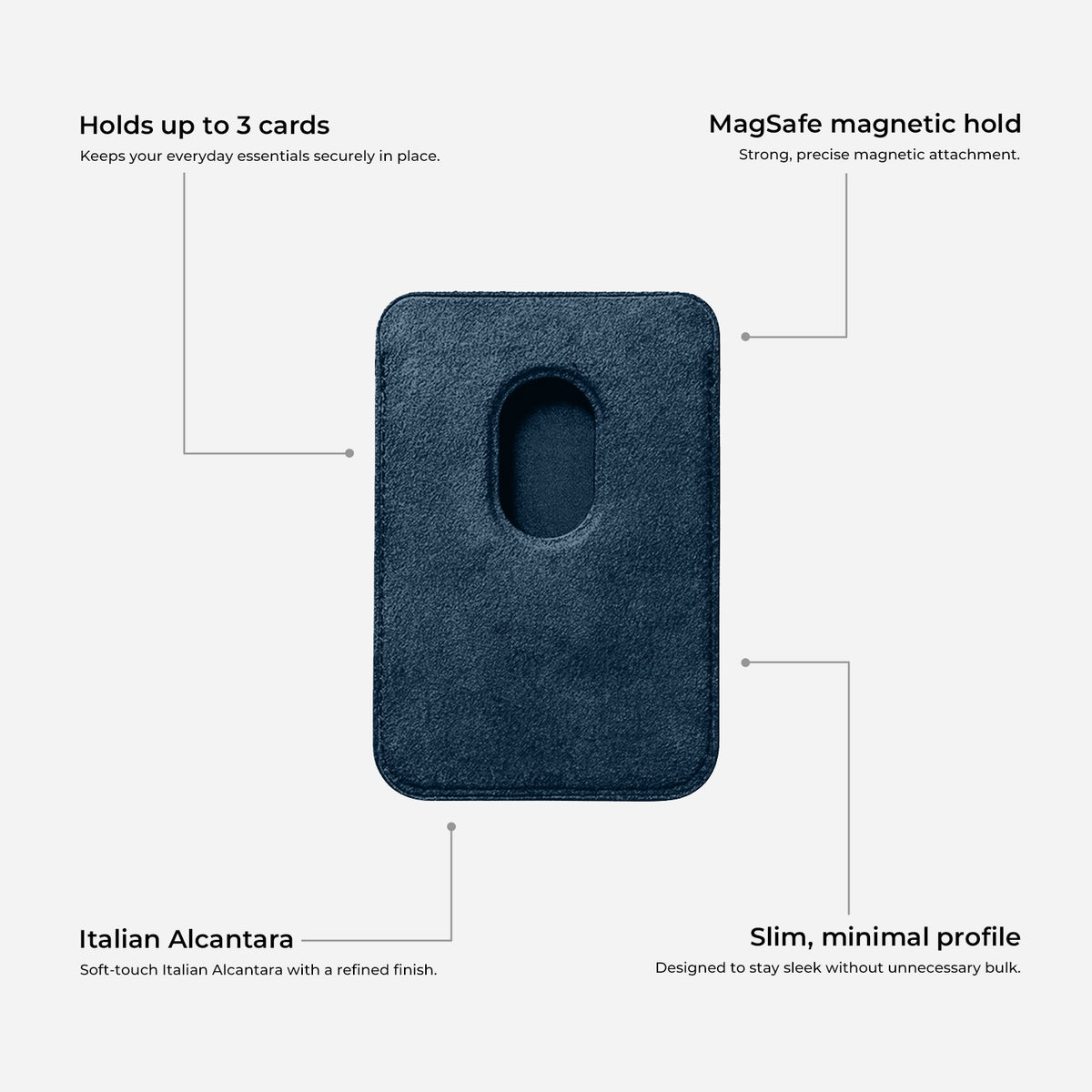 Alcantara MagSafe Wallet