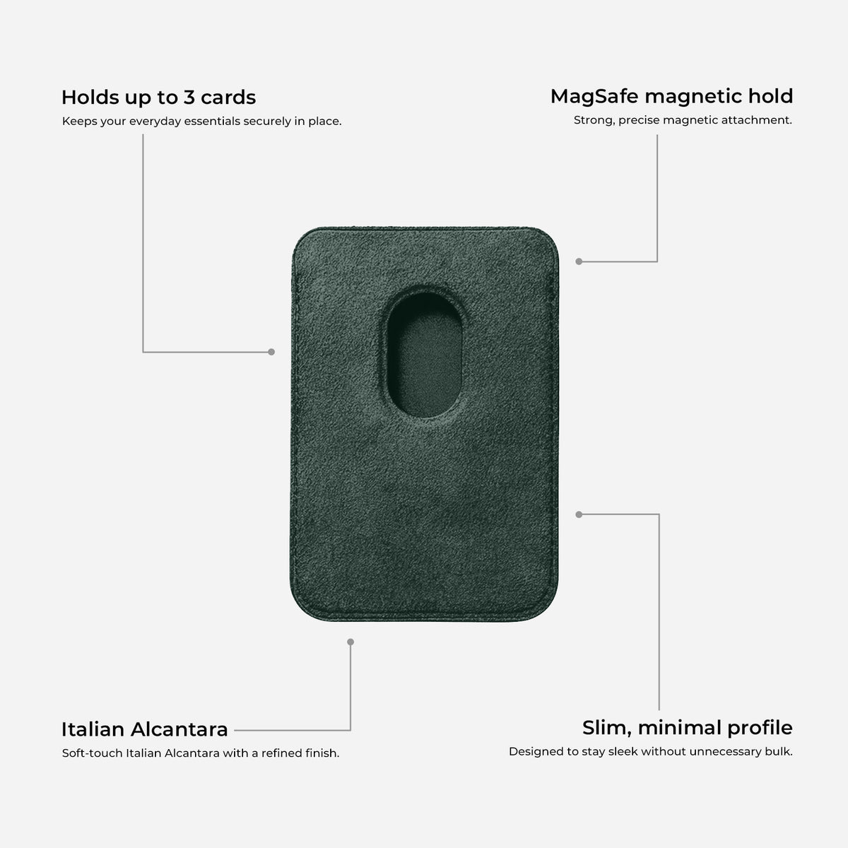 Alcantara MagSafe Wallet