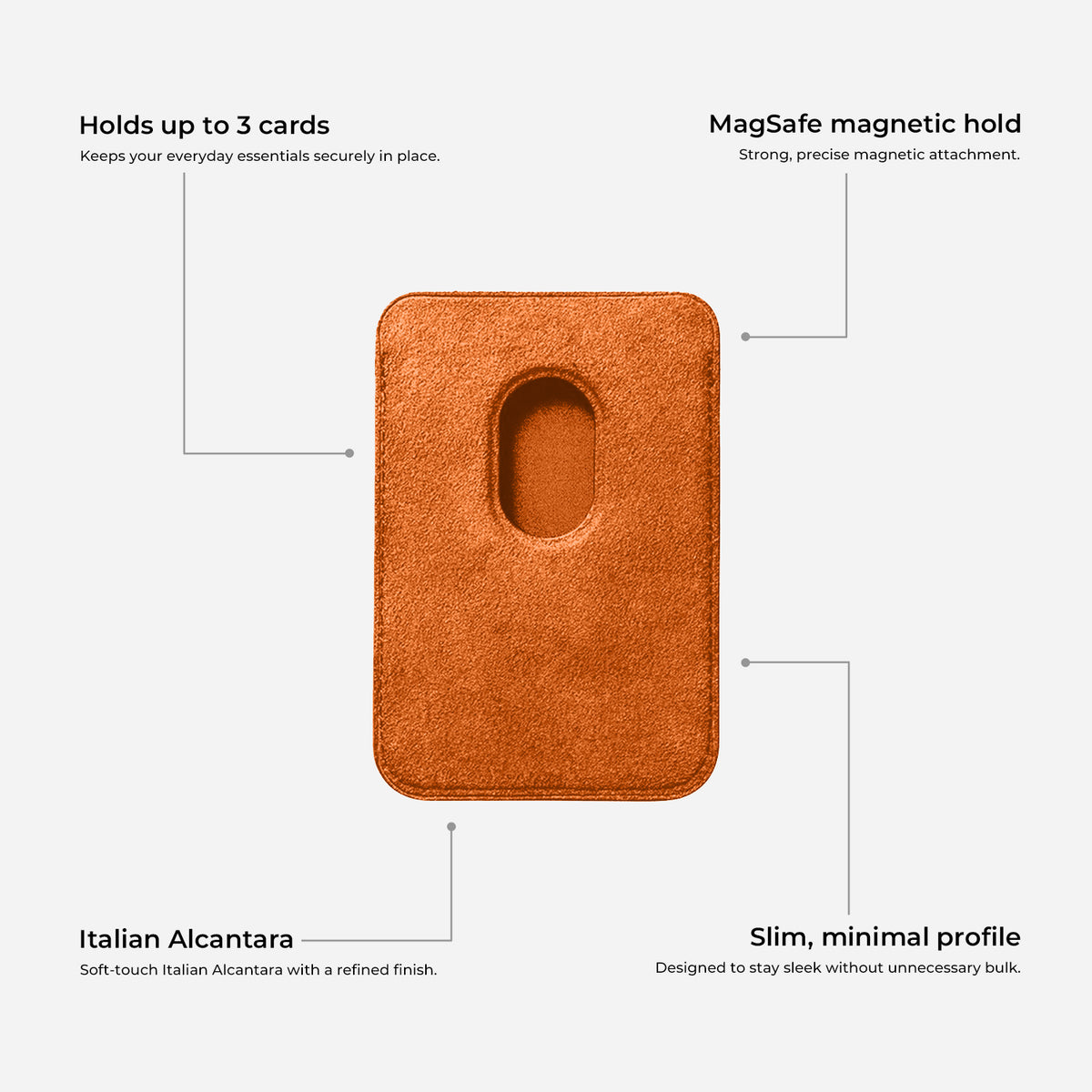 Alcantara MagSafe Wallet