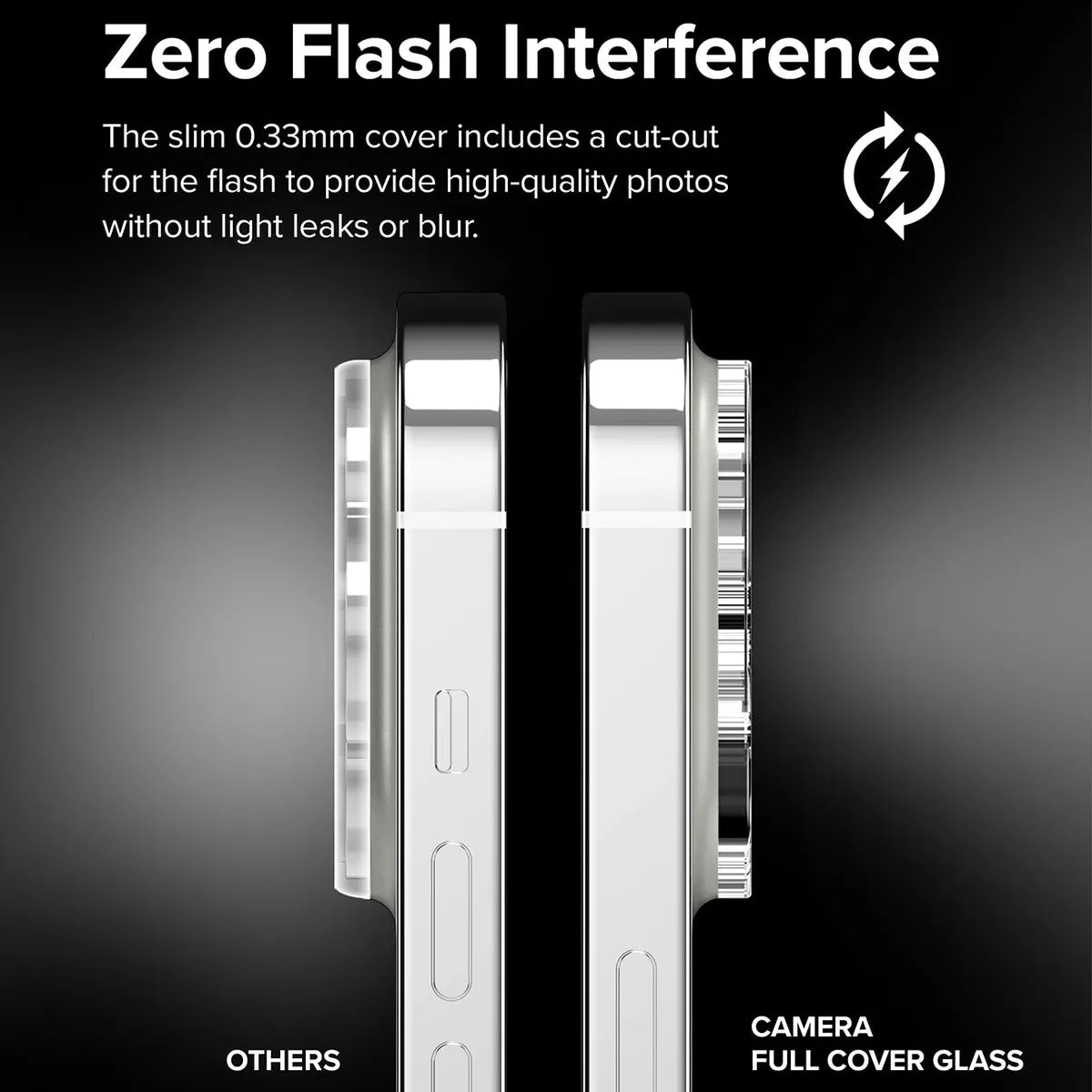 iPhone Camera Glass Protector