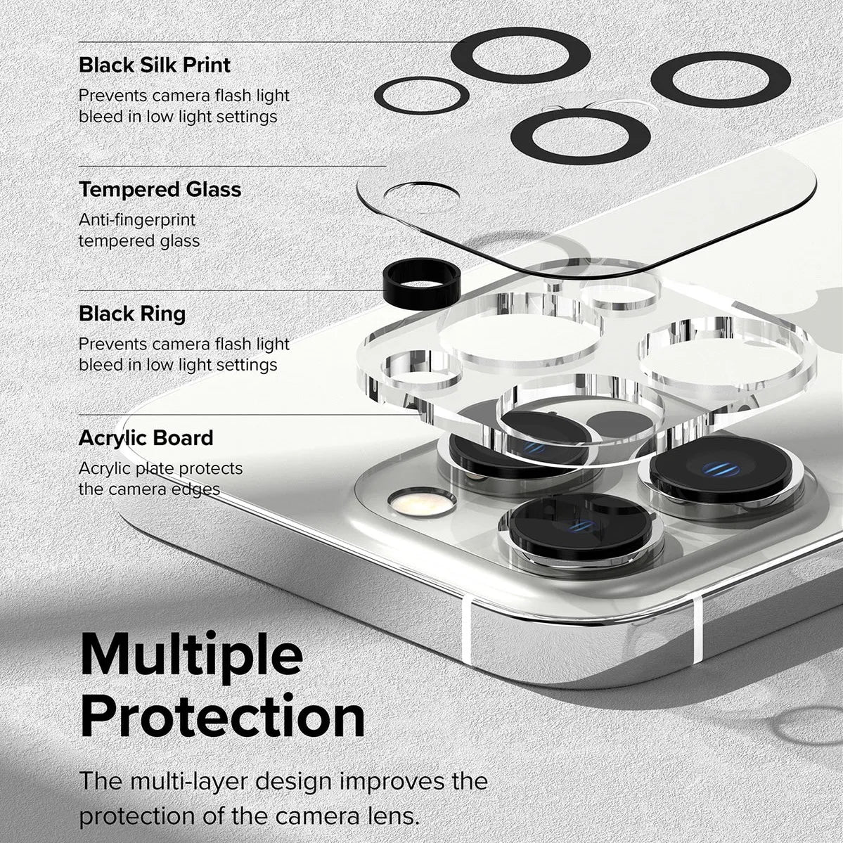 iPhone Camera Glass Protector