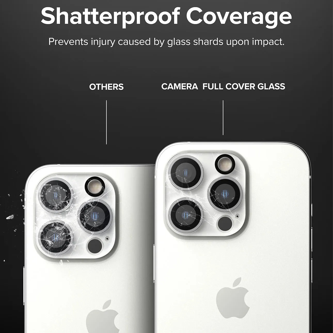 iPhone Camera Glass Protector