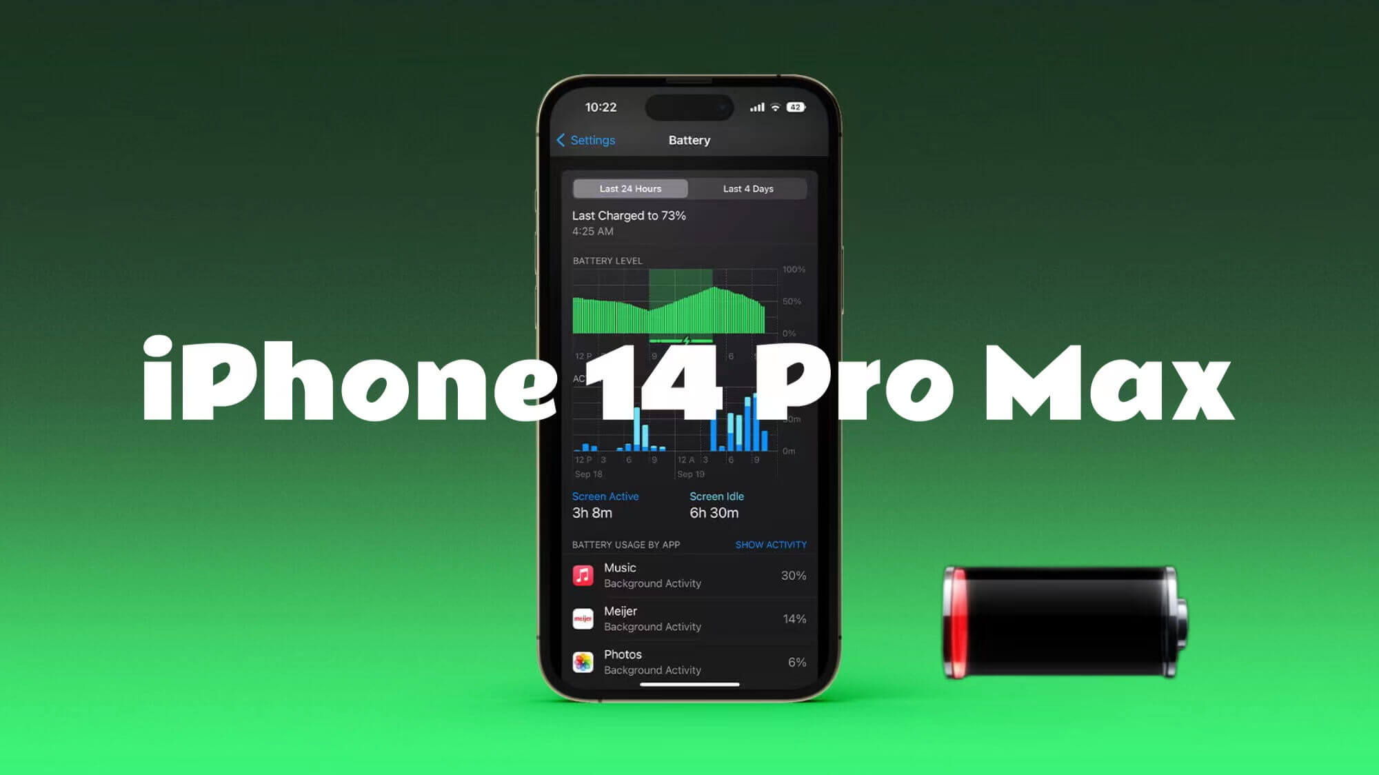 iPhone 14 Pro Max battery