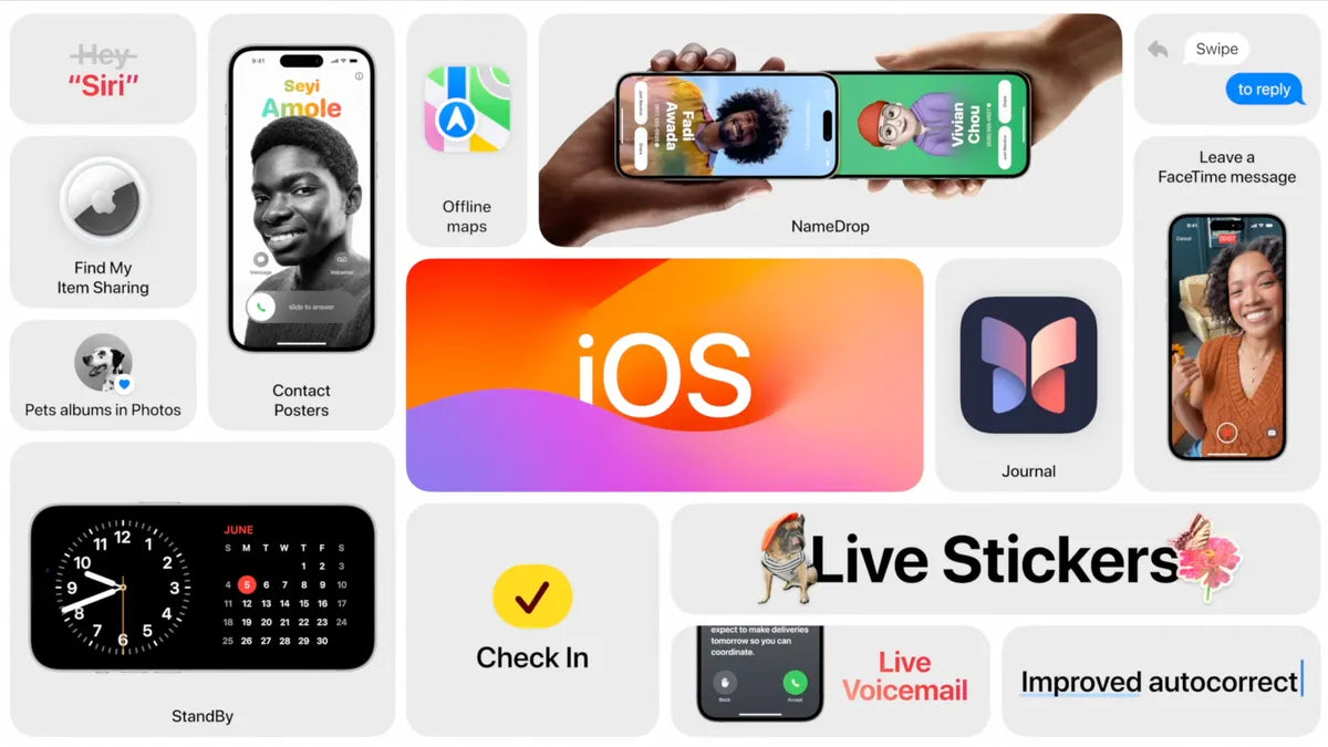 iOS 17 Released - Here Are the Notable New Features