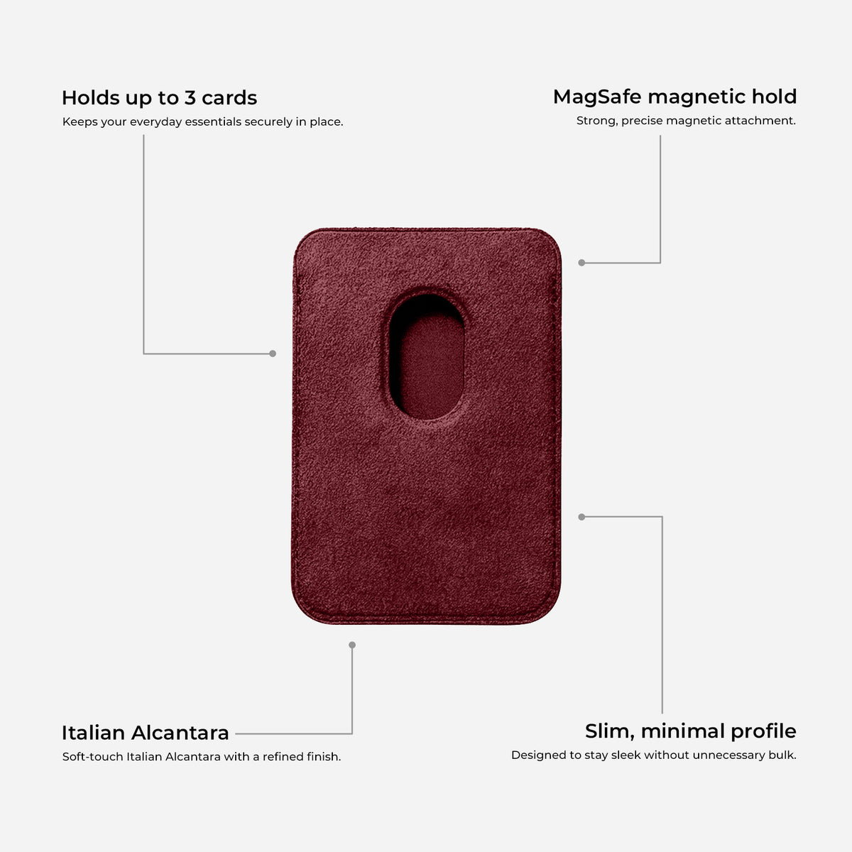 Alcantara MagSafe Wallet