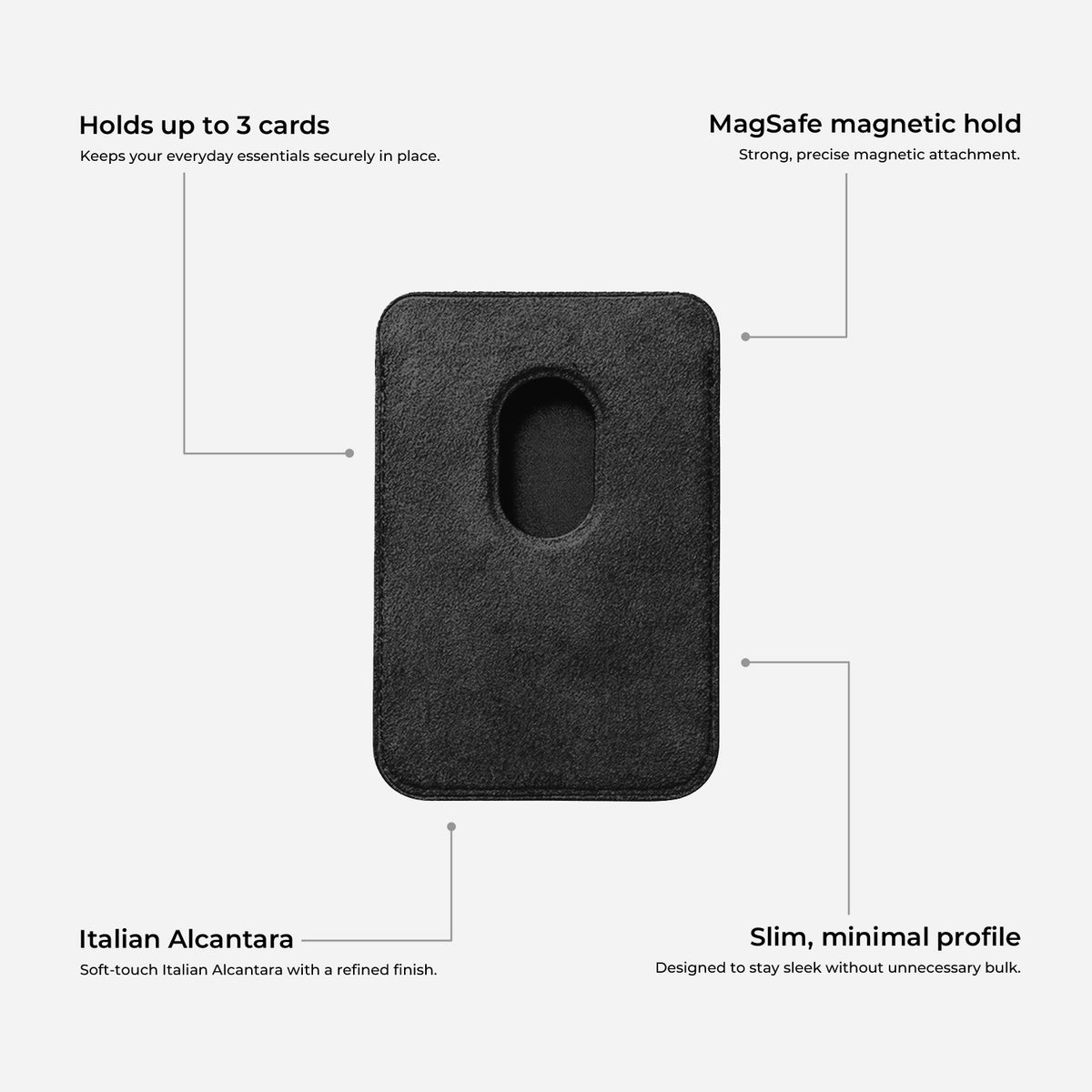 Alcantara MagSafe Wallet