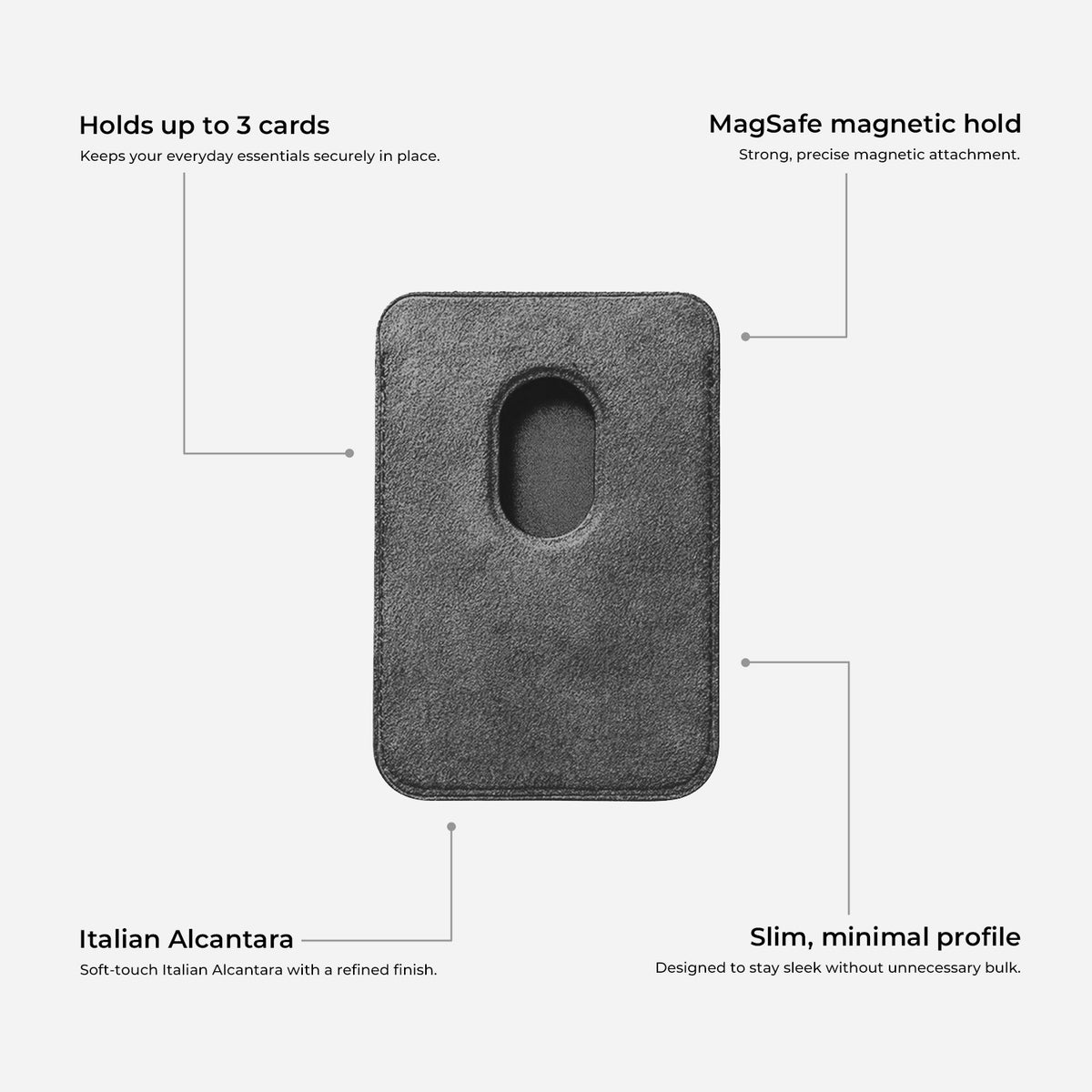 Alcantara MagSafe Wallet