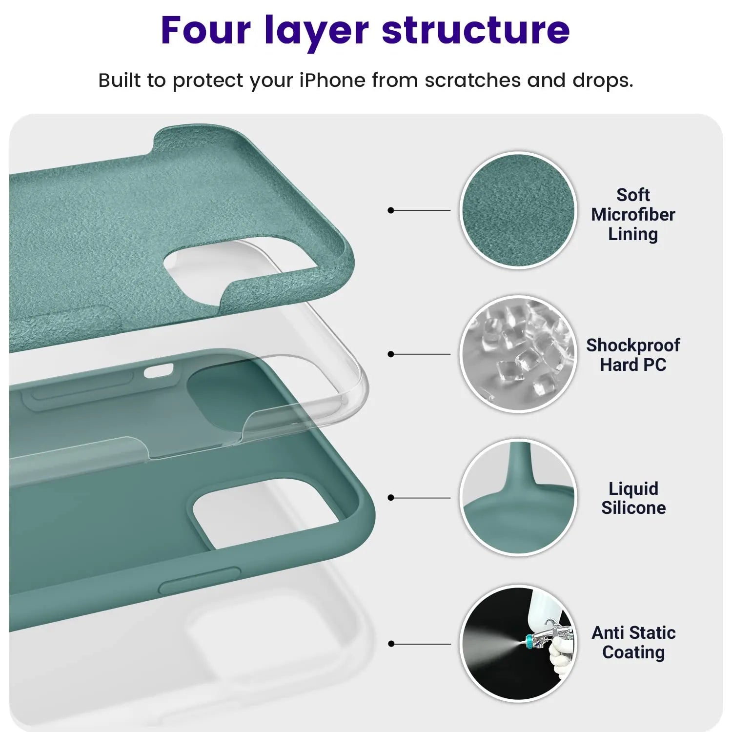 iPhone 11 Silicone Case