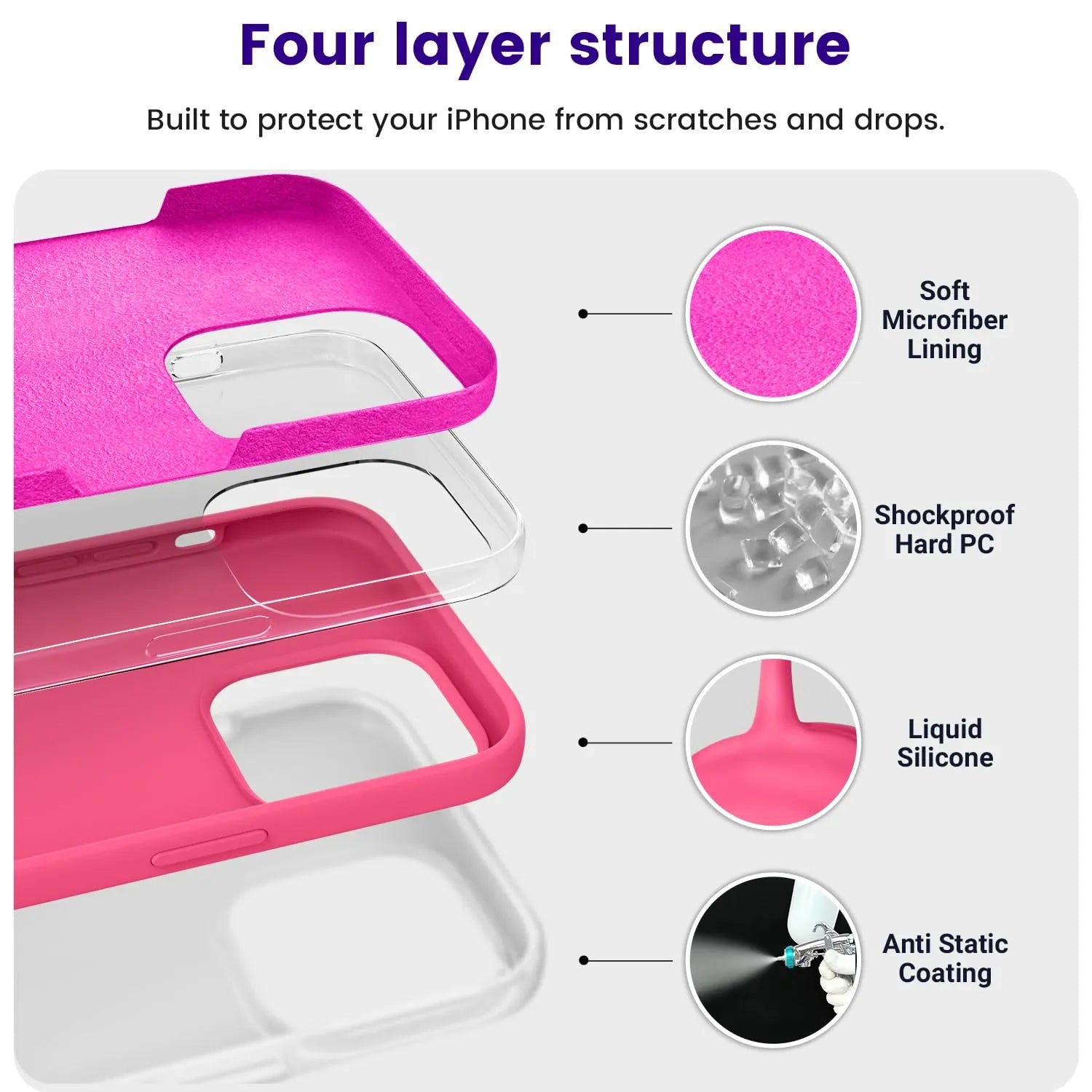 The Best Apple iPhone 13 Pro Max Silicone Case - OTOFLY