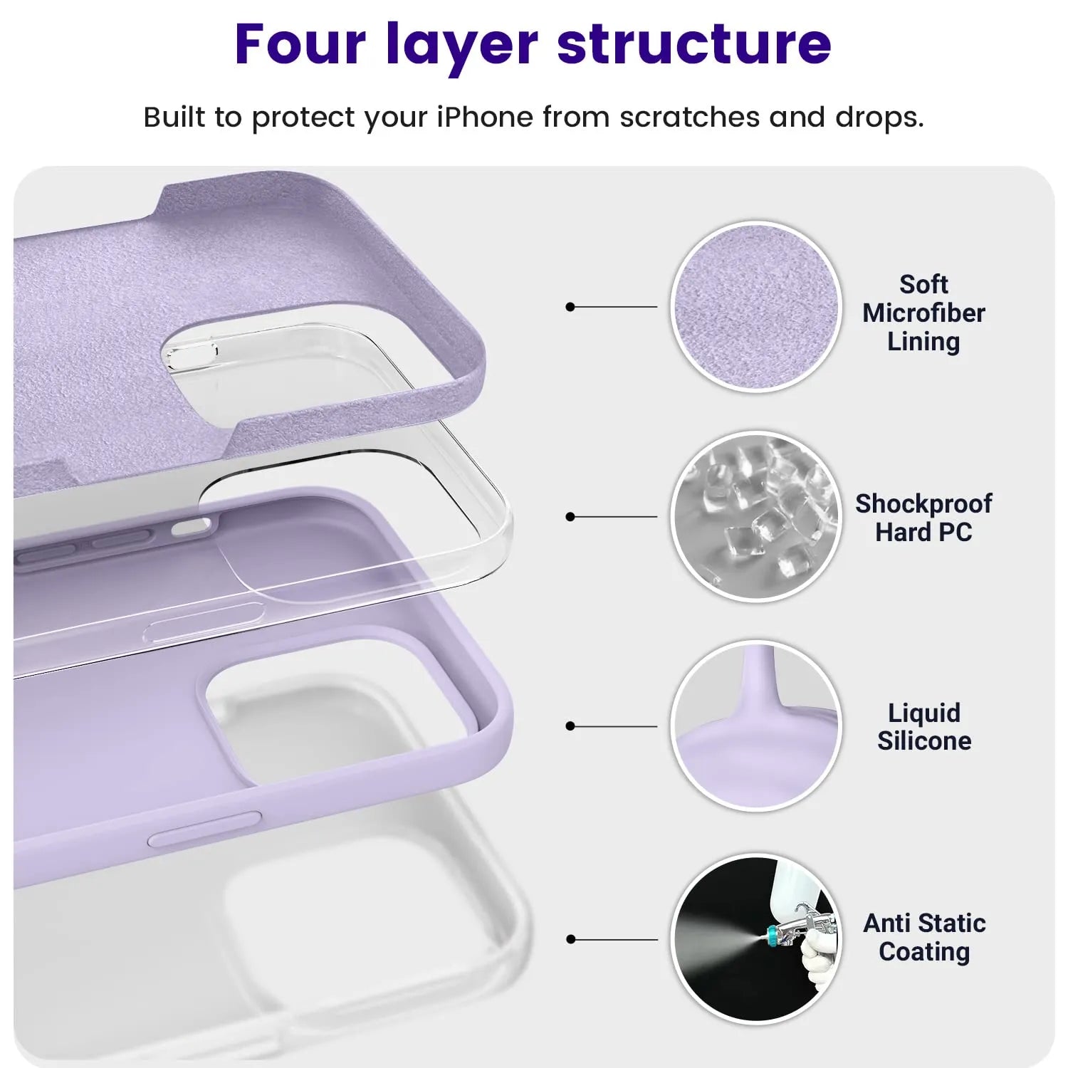 iPhone 14 Pro Max Silicone Case