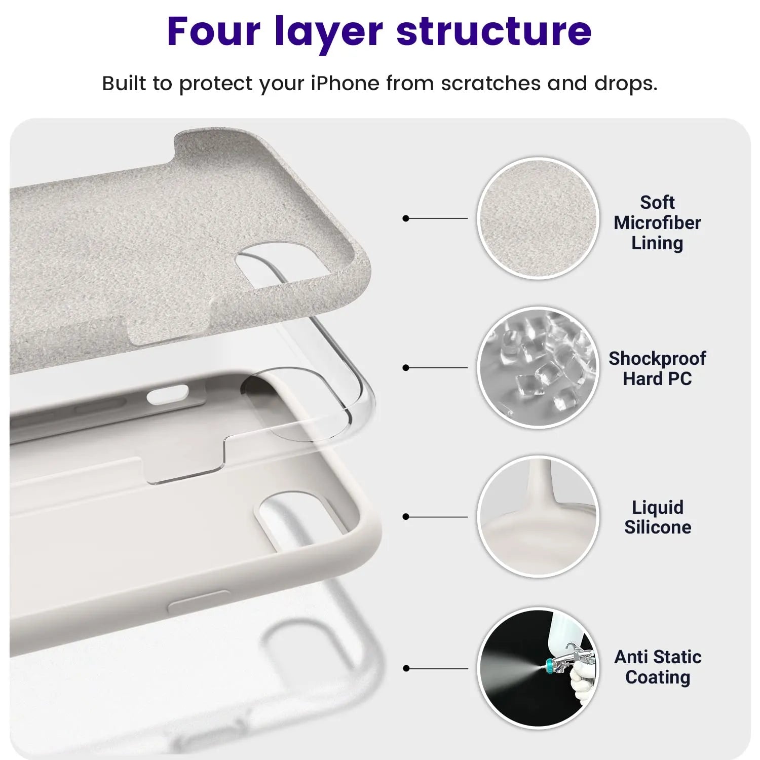 iPhone 8 Silicone Case