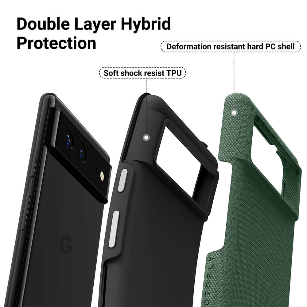 Double Layer Hybrid Protection